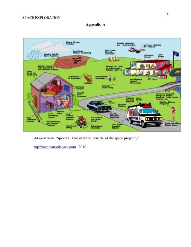 IELTS SAMPLE ESSAY ON SPACE EXPLORATION