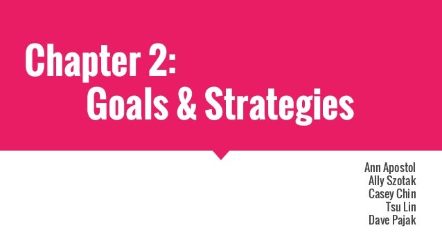 Chapter 6 basic options strategies