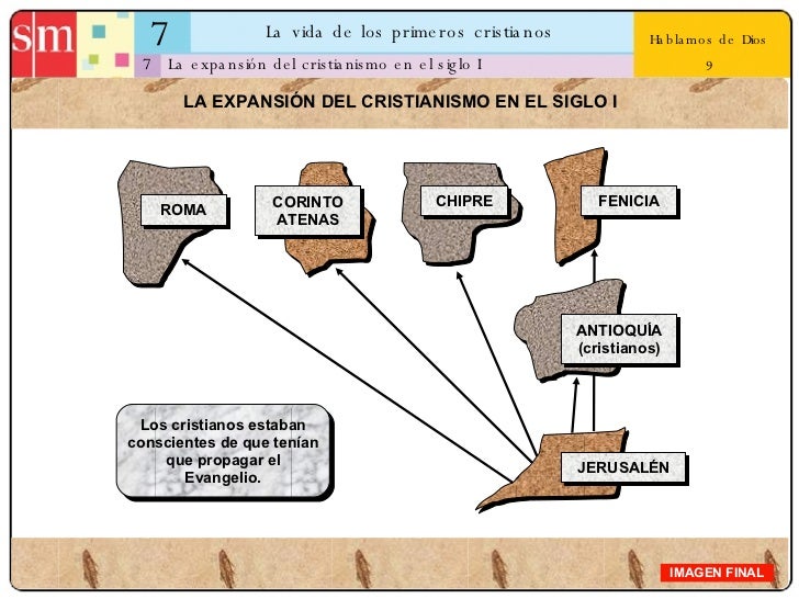 Unidad 7: La vida de los primeros cristianos