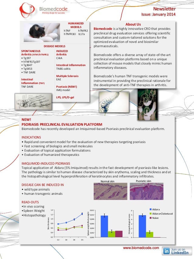buy clomid in new zealand