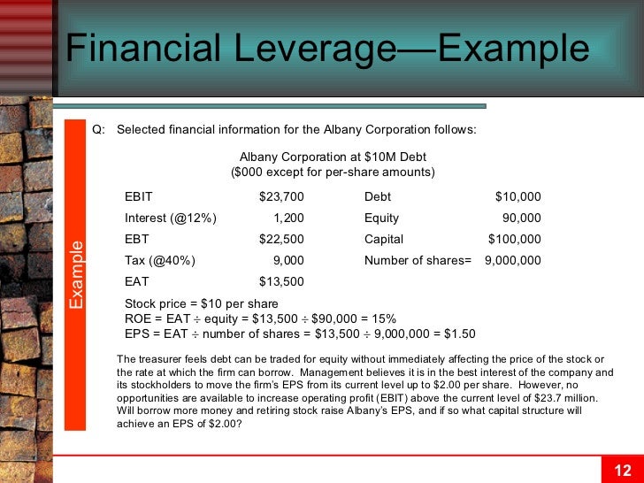Chapter 13 Capital Structure And Leverage