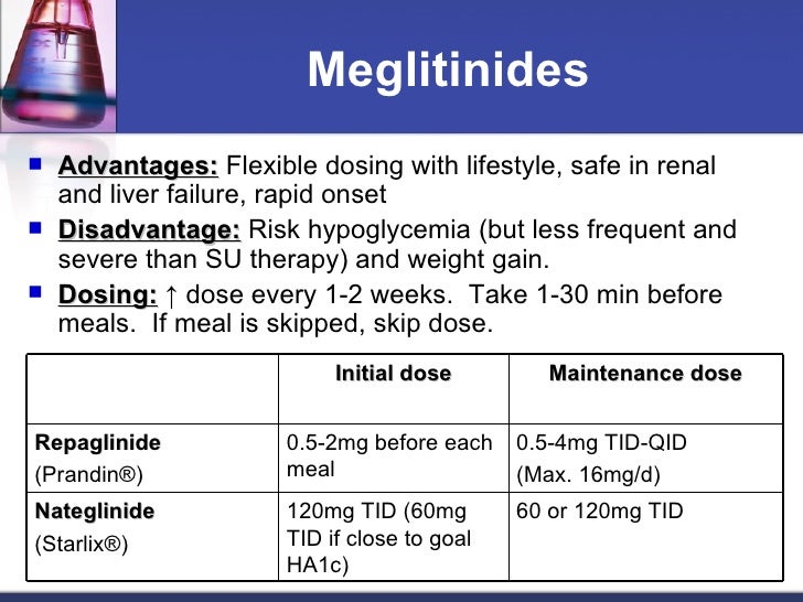 Nateglinide Normal Dosage
