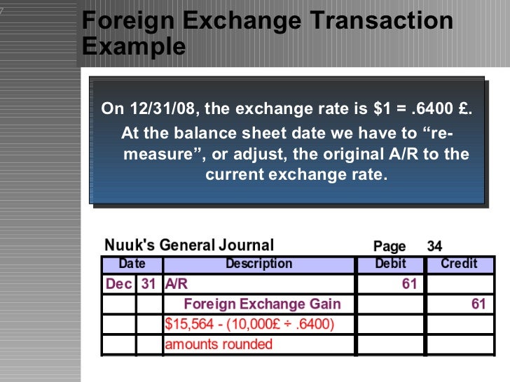 Foreign exchange transaction