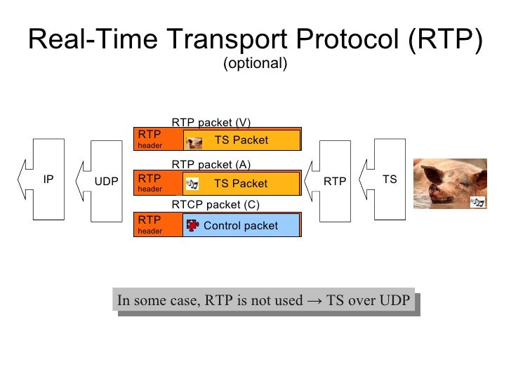 IPTV lecture