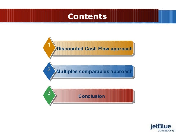research paper on jetblue research paper on jetblue