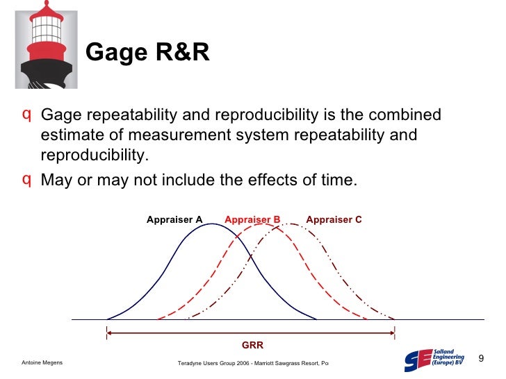 R&R Analysis Using SEDana