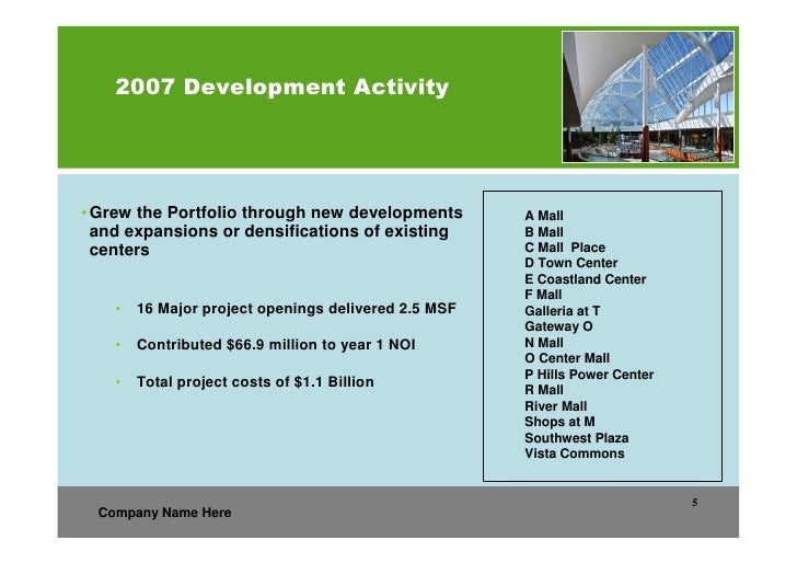 Business Plan Real Estate Development