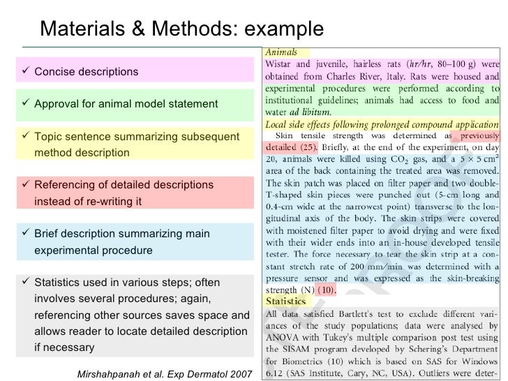 Guide: writing the scientific paper