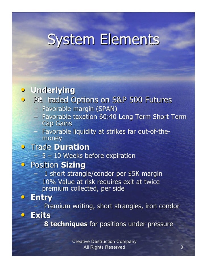 es futures options trading