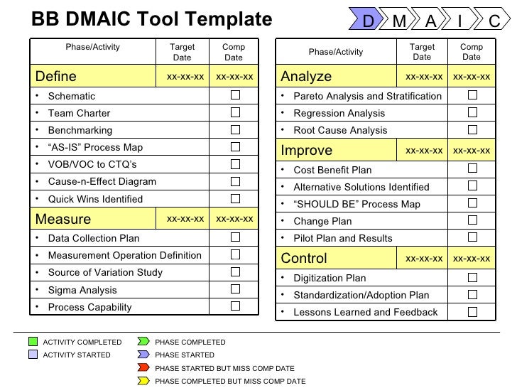 define project charter define project charter