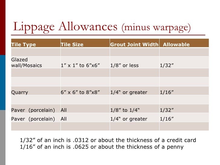 Tips For Recified Tile