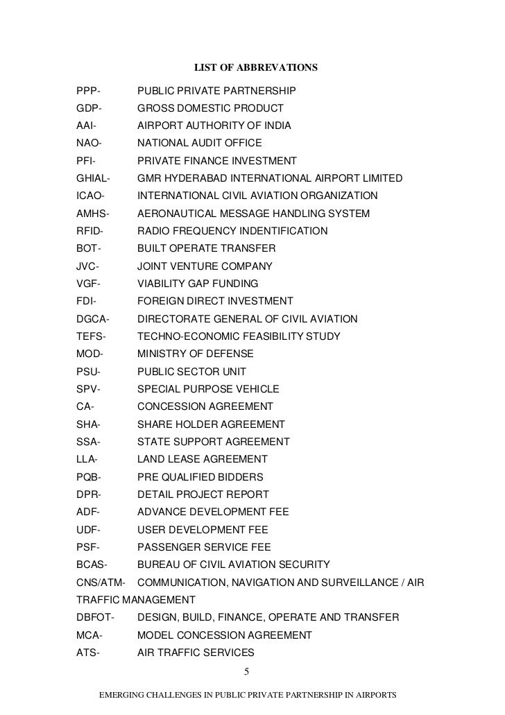 Icao codes of indian airports