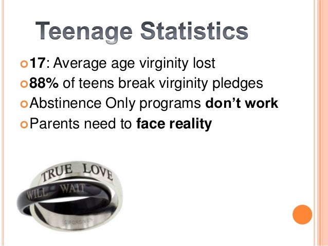 Virginity pledge programs