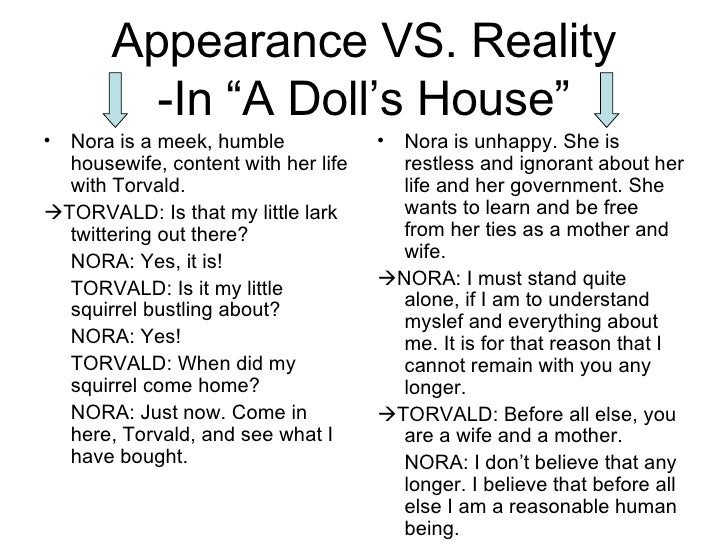 A doll's house character analysis essay