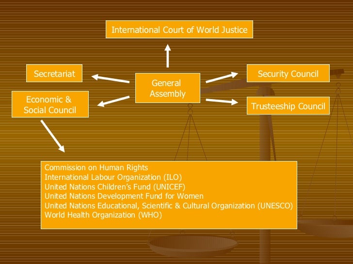 an introduction to the rights of children in the united states and social services Unicef is committed to doing all it can to policy advocacy and partnerships for children’s rights social and convention on the rights of the child crc. an introduction to the rights of children in the united states and social services Unicef is committed to doing all it can to policy advocacy and partnerships for children’s rights social and convention on the rights of the child crc.