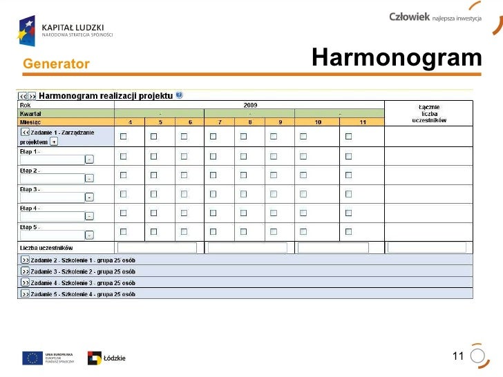 Przykładowe Zadanie Na Sprawdzian Z Harmonogramu www.slideshare.net