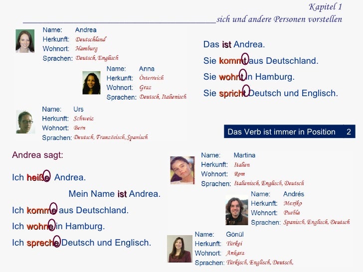 Sprechen Sie Englisch Auf Französisch de.slideshare.net