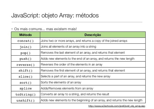 javascript copy array