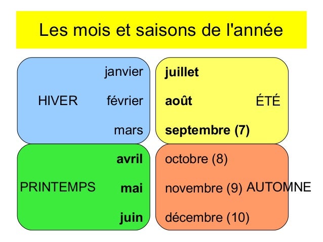 Si peut changer la voix si ont cessé de fumer
