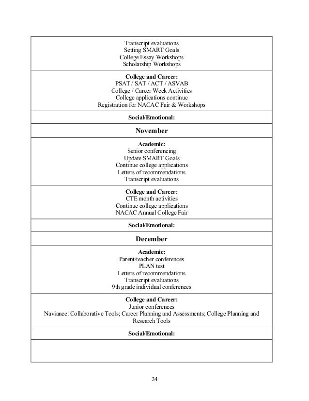 Thomas edison research paper