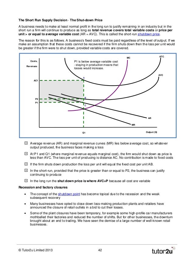 Economics essay contest