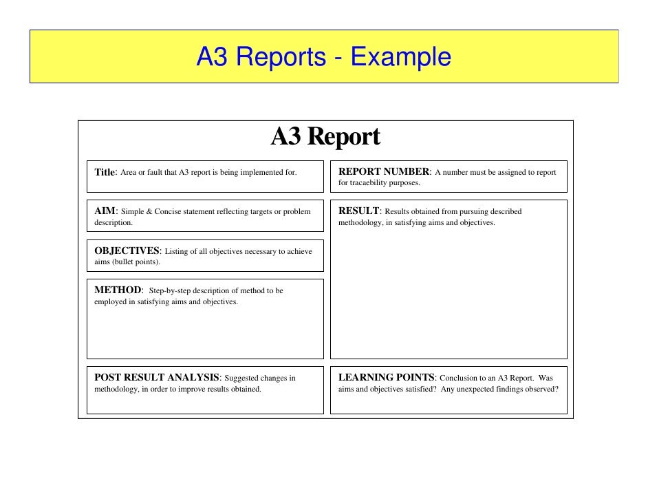 Template research proposal