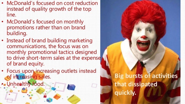 6 rules for market revitalization Six rules of revitalization with the decline of sales and shrinking market-share six rules for brand revitalization: learn how companies like mcdonald's. 6 rules for market revitalization Six rules of revitalization with the decline of sales and shrinking market-share six rules for brand revitalization: learn how companies like mcdonald's.