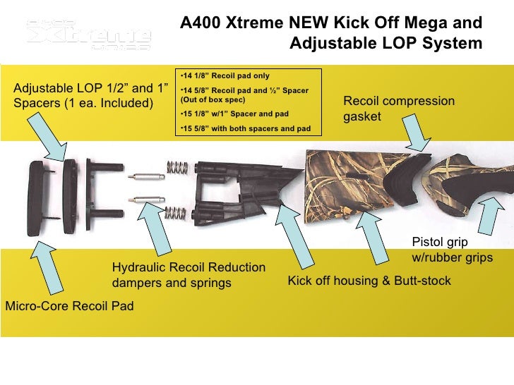 Beretta A400 Xtreme vs Xtrema 2