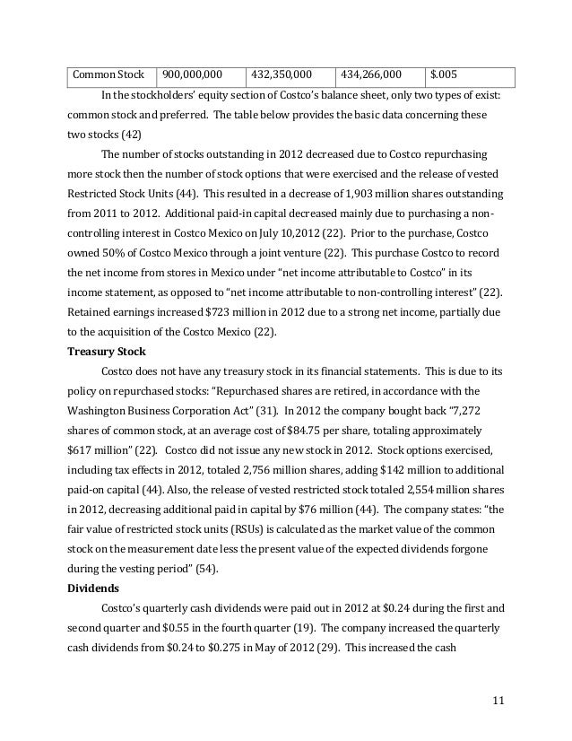 Additional paid in capital stock options balance sheet