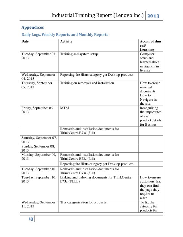 activity logs template
