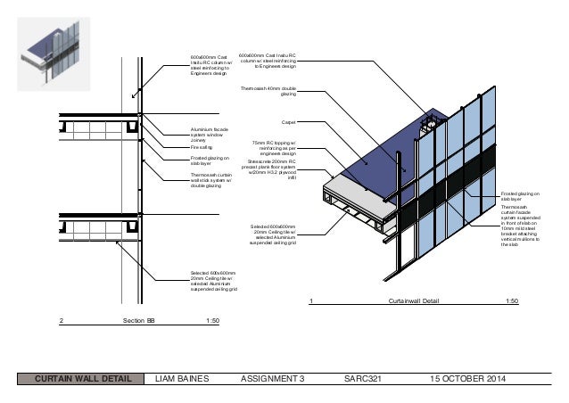 Louvers Design Pdf Louvers Design Pdf