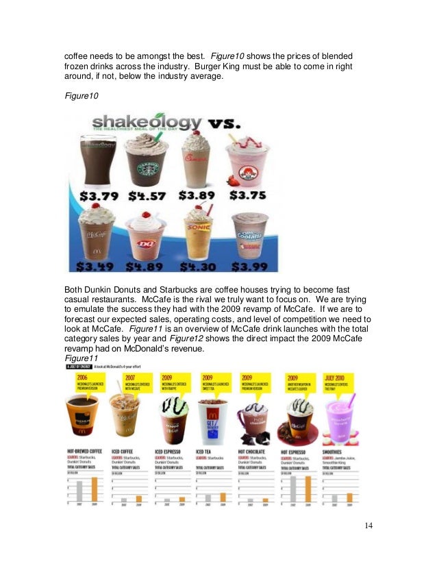 segmentation targeting and positioning in burger king segmentation targeting and positioning in burger king