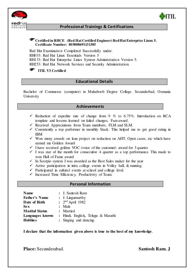 tibco administrator sample resume amountartists gq