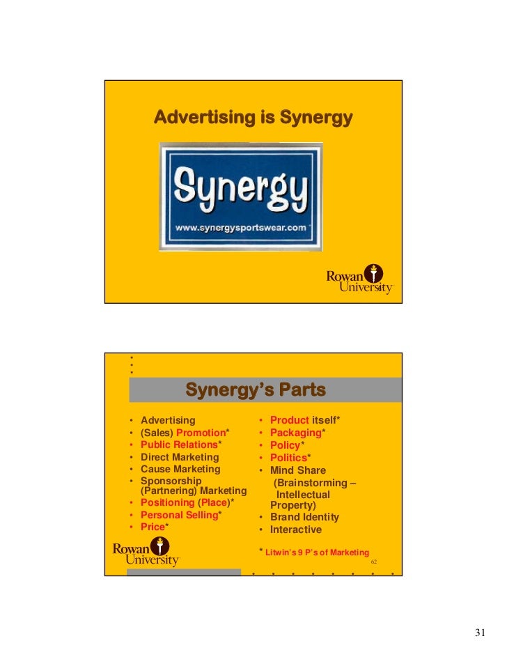 Essay On Advertisements