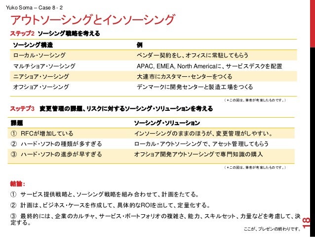 itil case study itil case study
