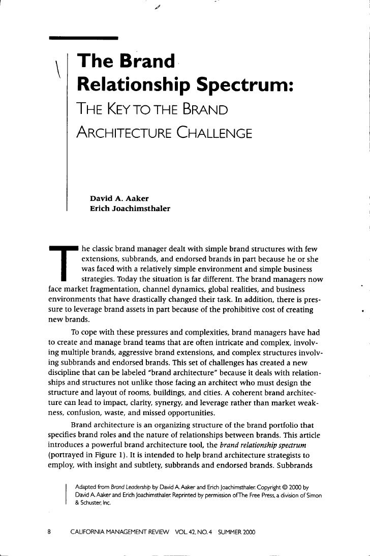 Free Brands Essays and Papers
