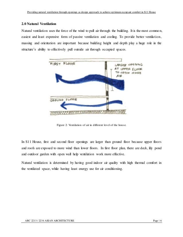 Architecture research paper