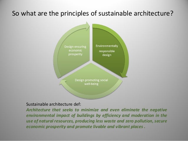 principles of sustainability Sustainable design is integral to the design process and can drive innovation, while also preserving natural resources - free course. principles of sustainability Sustainable design is integral to the design process and can drive innovation, while also preserving natural resources - free course.