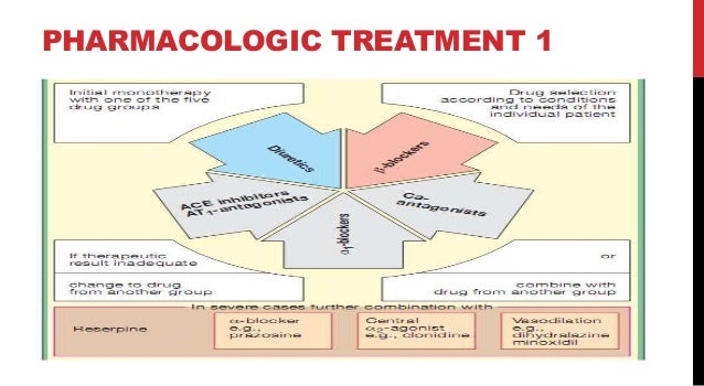 how to lose stomach fat on keto