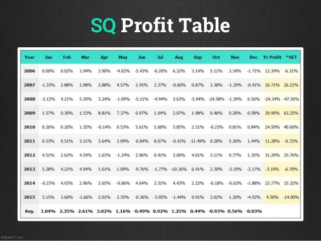 Mejt trading system