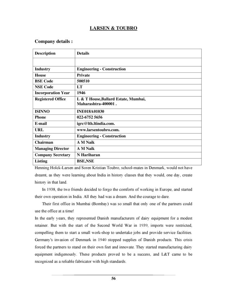 Bse Technical Analysis Forex Fundamentals