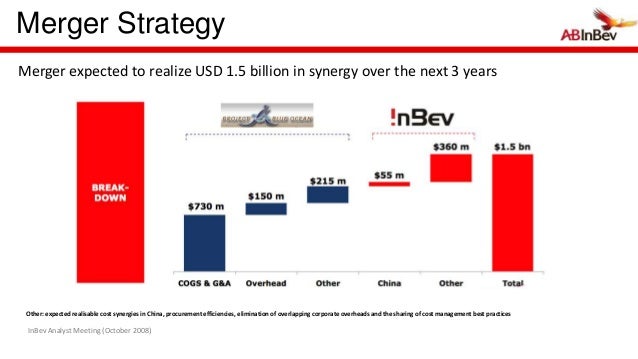 pricing strategy for beer budweiser Anheuser busch inbev is currently the world's largest brewing com- ing brews of beer: budweiser, bud light, michelob, michelob honey lager their strategy is to have sustainable top-line growth and focus on the target. pricing strategy for beer budweiser Anheuser busch inbev is currently the world's largest brewing com- ing brews of beer: budweiser, bud light, michelob, michelob honey lager their strategy is to have sustainable top-line growth and focus on the target.