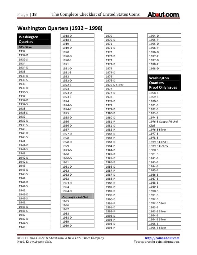 Free Printable Printable State Quarters Checklist Printable Word Searches