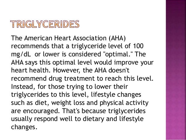 Image result for triglycerides