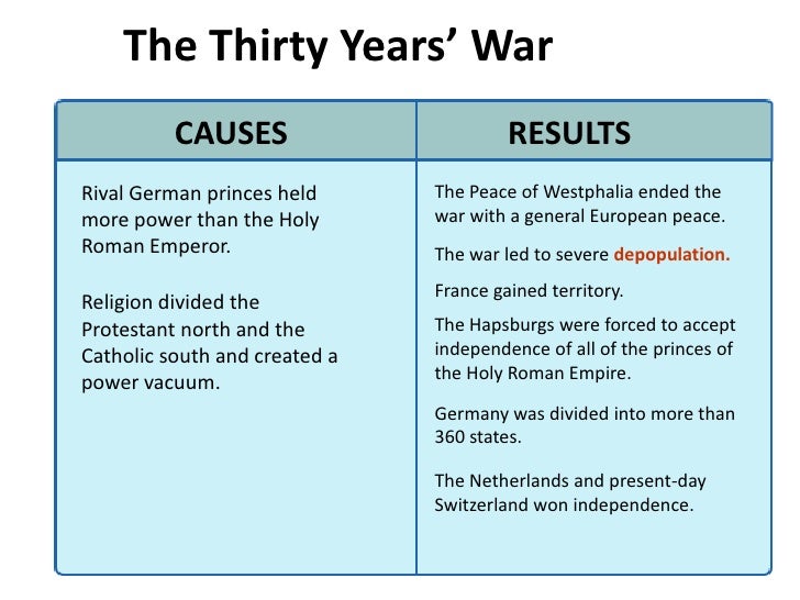 the causes of the thirty years war Find out more about the history of thirty years' war, including videos, interesting articles, pictures, only swedish military aid saved the protestant cause. the causes of the thirty years war Find out more about the history of thirty years' war, including videos, interesting articles, pictures, only swedish military aid saved the protestant cause.