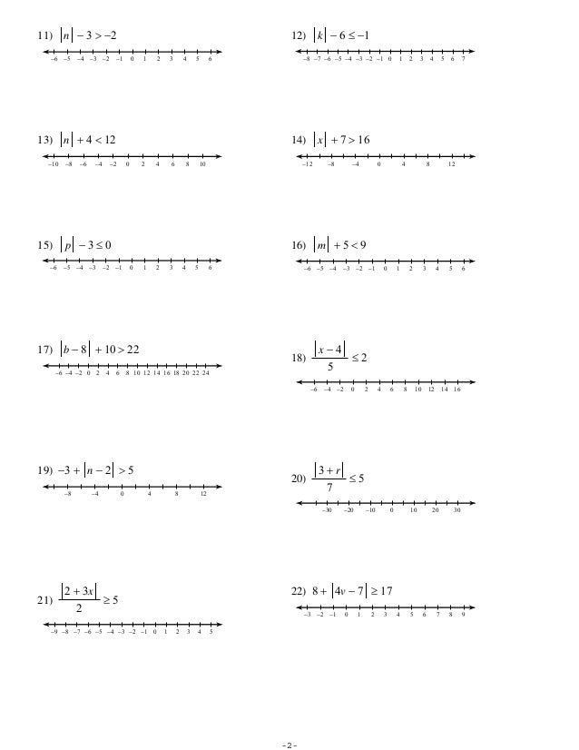 Printables Algebra 2 Solving Equations Worksheet solving equations and inequalities worksheet algebra 2 1 bartradicionalluna