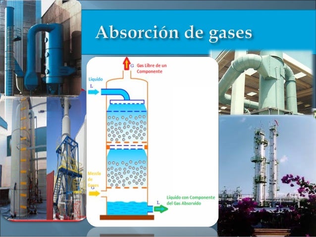 Absorcion de gases 1