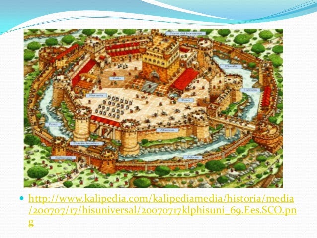  http://www.kalipedia.com/kalipediamedia/historia/media/200707/17/hisuniversal/20070717klphisuni_69.Ees.SCO.png 