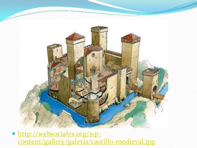  http://websociales.org/wp-content/gallery/galeria/castillo-medieval.jpg 