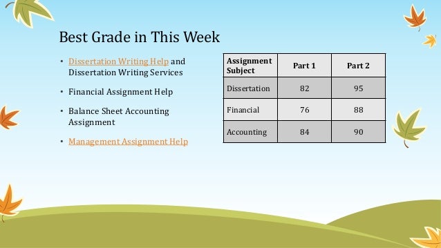 Financial help essay